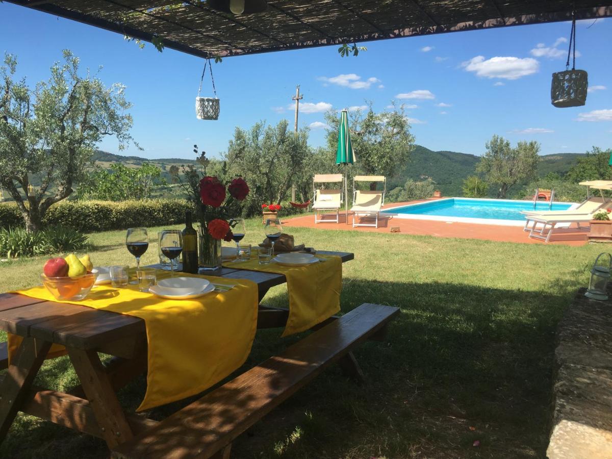 Villa San Regolino Whit Private Pool Radicondoli Dış mekan fotoğraf